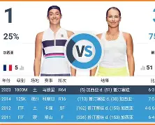 新加坡狮城介绍 新加坡狮城介绍