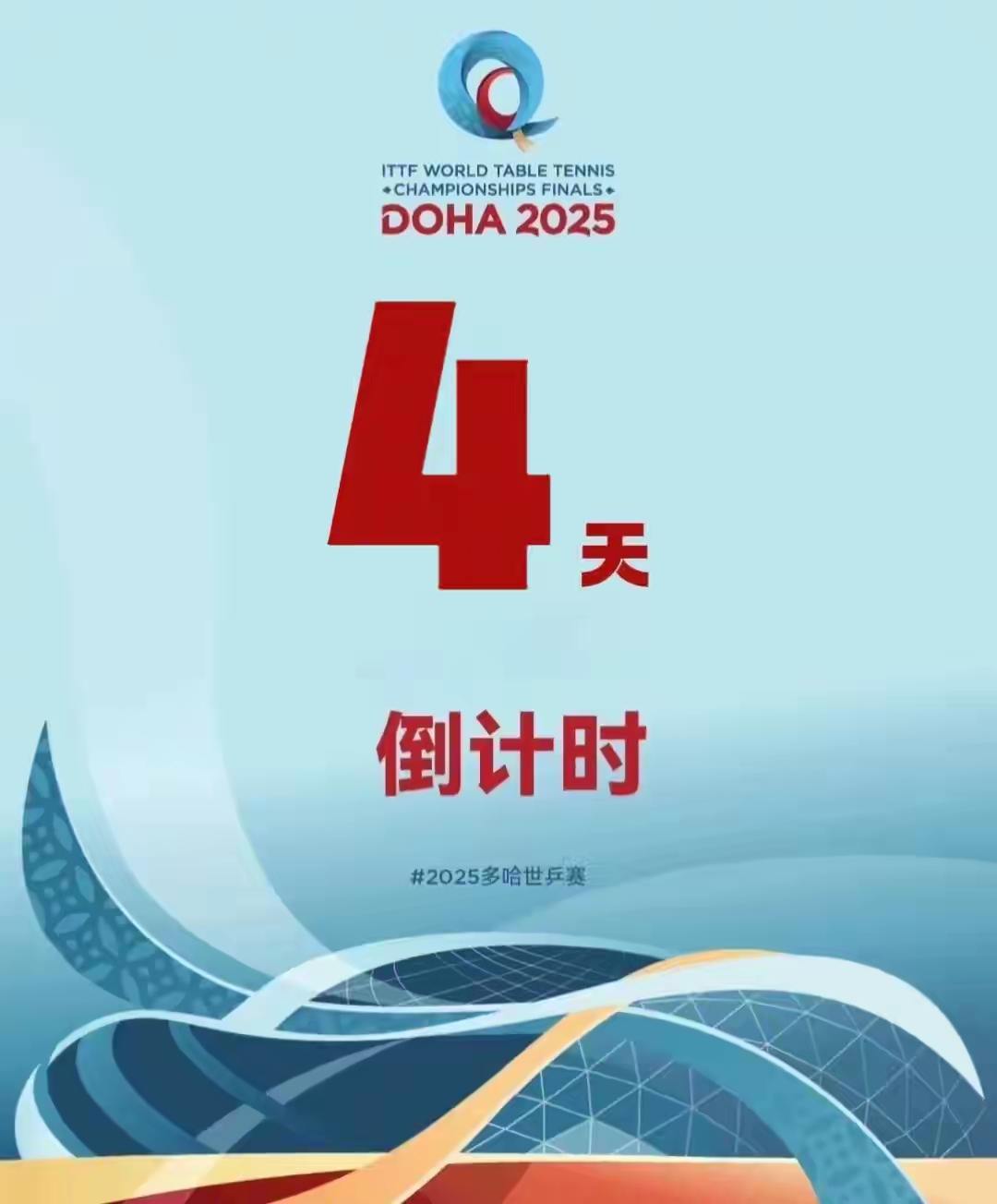 备战情况遇挑战，备战现状备受争议